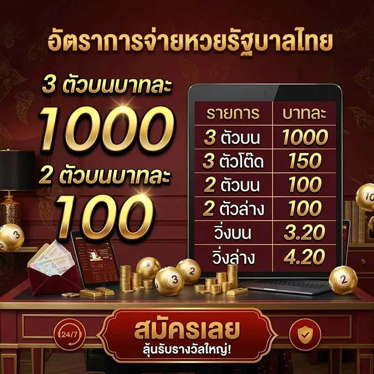 แทงหวย24